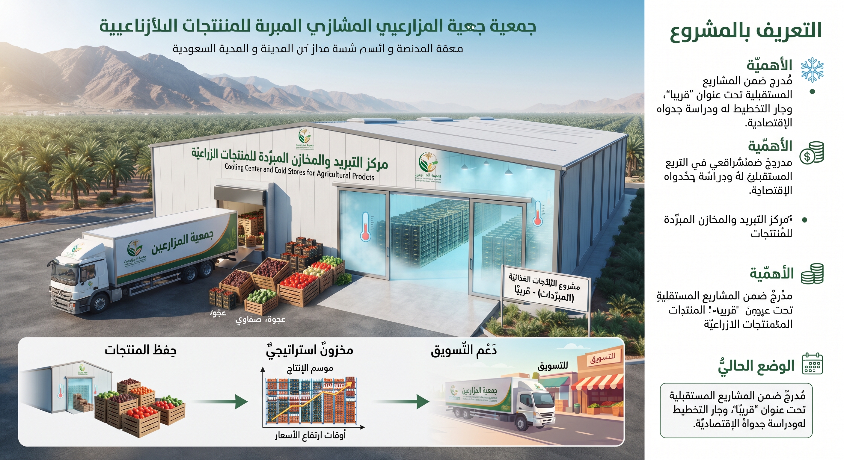 مشروع الثلاجات الغذائية (المبردات)
